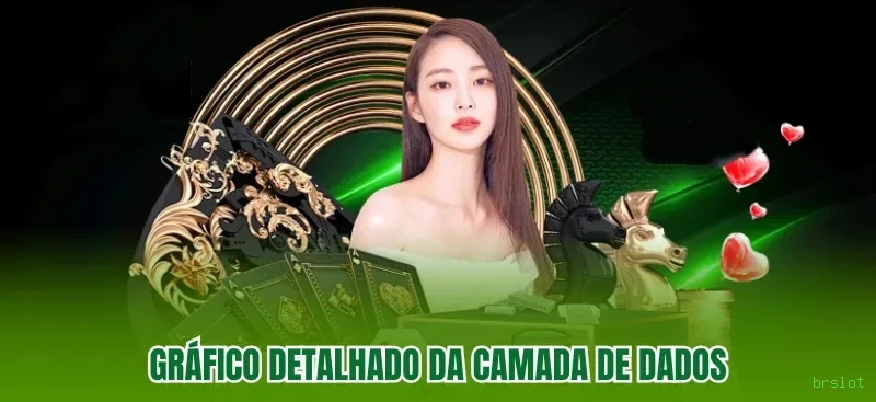 Formulário registro brslot